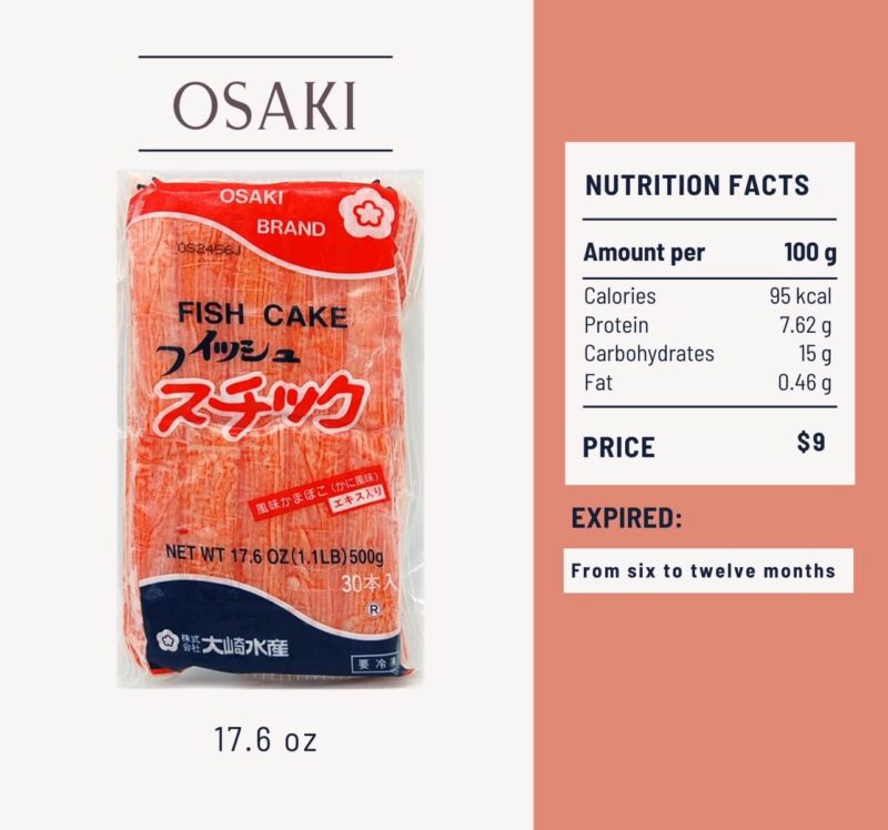 Best Imitation Crab Meat Brands That Taste Like Real Crab - Frenchie FTG